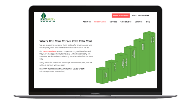 landscaping career center - level green